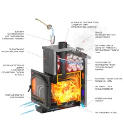 Комплект Президент Легенда Ретро 224 Талькохлорит S-40