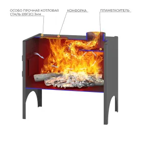 Печь отопительная Мини