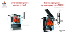 Переходник с шибером 90 градусов ф150 мм круглый круглый Переходник с шибером 90 градусов ф150 мм круглый круглый