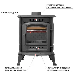 Чугунная печь-камин Везувий SV-07 Антрацит