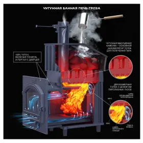 Чугунная банная печь Гроза 24 (М)