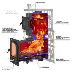 Печь для бани Эверест "Легкий пар Профи" Ковка Б/В (по-серому)