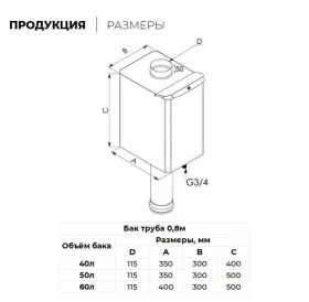 Бак-труба 60 л 115 (AISI 201/0,8м) 0,8 мм