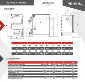 Твердотопливный котел PRIMUS B 14 кВт (без варочной повехности)