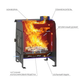 Печь отопительная Комфорт 70 (ДТ-3С)