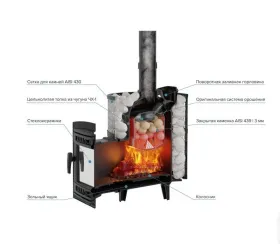 Чугунная банная печь Атмосфера М сетка из прутка