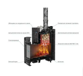 Чугунная банная печь Атмосфера L в облицовке «Амфиболит»