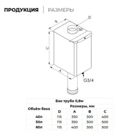 Бак-труба 60 л 115 (AISI 304/0,8м) 1 мм