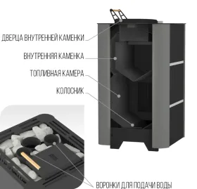 Банная печь Костер ЗК Sibirs Relax