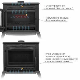 Печь-камин EVEREST F12 Печь-камин EVEREST F12