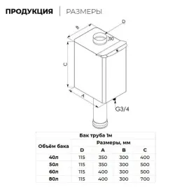 Бак-труба 85 л 115 (AISI 201/1,0 м) 0,8 мм
