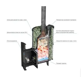 Чугунная банная печь Атмосфера XL сетка нержавейка с газовой горелкой