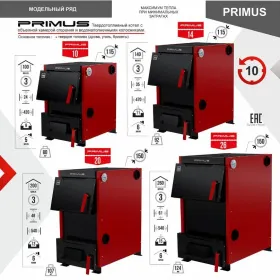 Твердотопливный котел PRIMUS 10 кВт