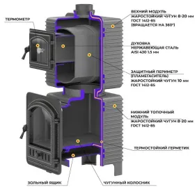 Печь-камин EVEREST с духовкой
