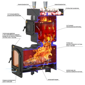 Печь для бани Эверест "Легкий пар Профи" под обкладку Б/В (по-серому)