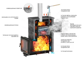 Комплект Легенда Русский пар 24 (240) NEXT Талькохлорит S-40