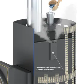 Банная печь Скиф Парогенератор Стандарт (ДТ-4С) 2022