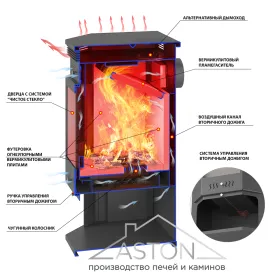Печь-Камин ASTON 12кВт (200 м3) Призматик (Талькохлорит)