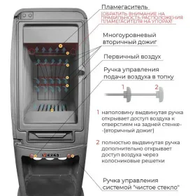 Печь-камин EVEREST S12М