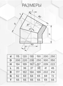 Сэндвич-колено 135° (AISI 304/0,8 430/эмаль/600 черная +керамика) Ф150х210
