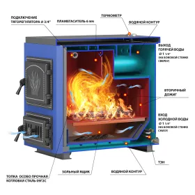 Котёл отопительный Везувий Эльбрус 18 кВт с плитой Везувий В1