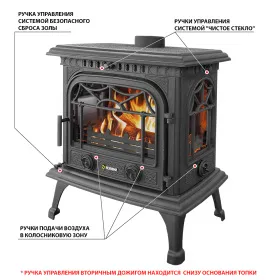 Чугунная печь-камин Везувий HR-15Р Антрацит