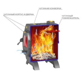 Чугунная печь-камин Везувий Триумф 180