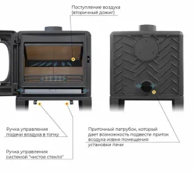 Печь-камин EVEREST F10