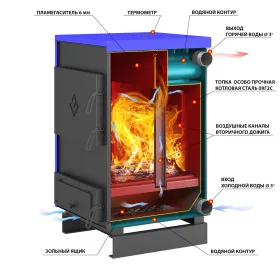 Котёл отопительный Везувий Титаниум 65 кВт