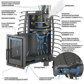 Печь для бани Эверест "Steam Heat" 24 б/в