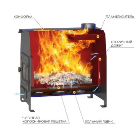 Печь отопительная Комфорт 300 (ДТ-3С)