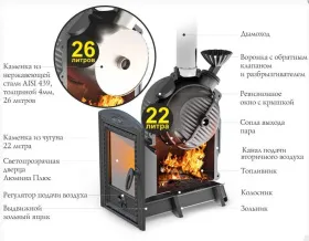 Чугунная банная печь Чёрная жемчужина Люмина Плюс Супер Inox