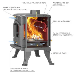 Чугунная печь-камин Везувий KZ-14 Антрацит