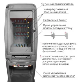 Печь-камин EVEREST S12