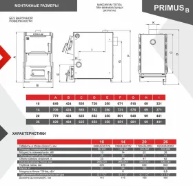 Твердотопливный котел PRIMUS B 10 кВт (без варочной повехности)