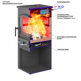 Печь-камин ЭТНА (БКД) с плитой и т/о Бежевый Ø115мм