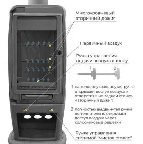 Печь-камин EVEREST S12PМ