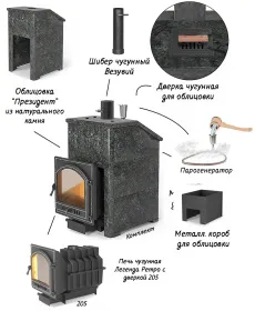 Комплект Президент Легенда Ретро 205 Талькохлорит S-40