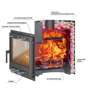 Банная печь Скиф Ковка 22 Панорама М 2022