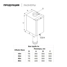 Бак-труба 85 л 115 (AISI 304/1м) 1 мм