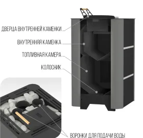 Банная печь Костер ЗК Sibirs