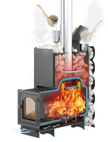 Чугунная банная печь ЭТНА 24 (ДТ-4С) Закрытая каменка