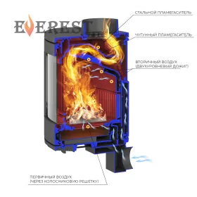 Чугунная печь-камин EVEREST S9 Чугунная печь-камин EVEREST S9