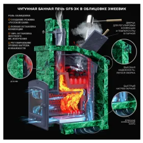 Чугунная банная печь GFS ЗК 45 Президент 1120/40 Змеевик