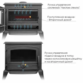 Печь-камин EVEREST F8 Печь-камин EVEREST F8