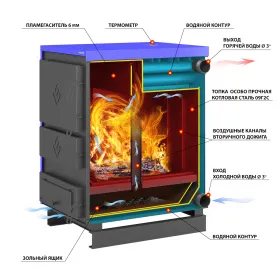 Котёл отопительный Везувий Титаниум 85 кВт