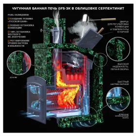 Чугунная банная печь GFS ЗК 45 Президент 1140/50 Серпентинит