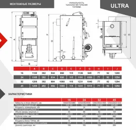 Котел отопительный полуавтоматический ULTRA (Ультра) 45 кВт