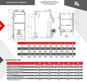 Котел твердотопливный D2 (Д2) 42 кВт