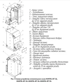 Твердотопливный котел Huntel JET 55